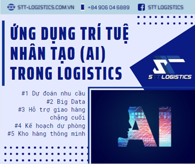 STT Group sử dụng AI trong logistics